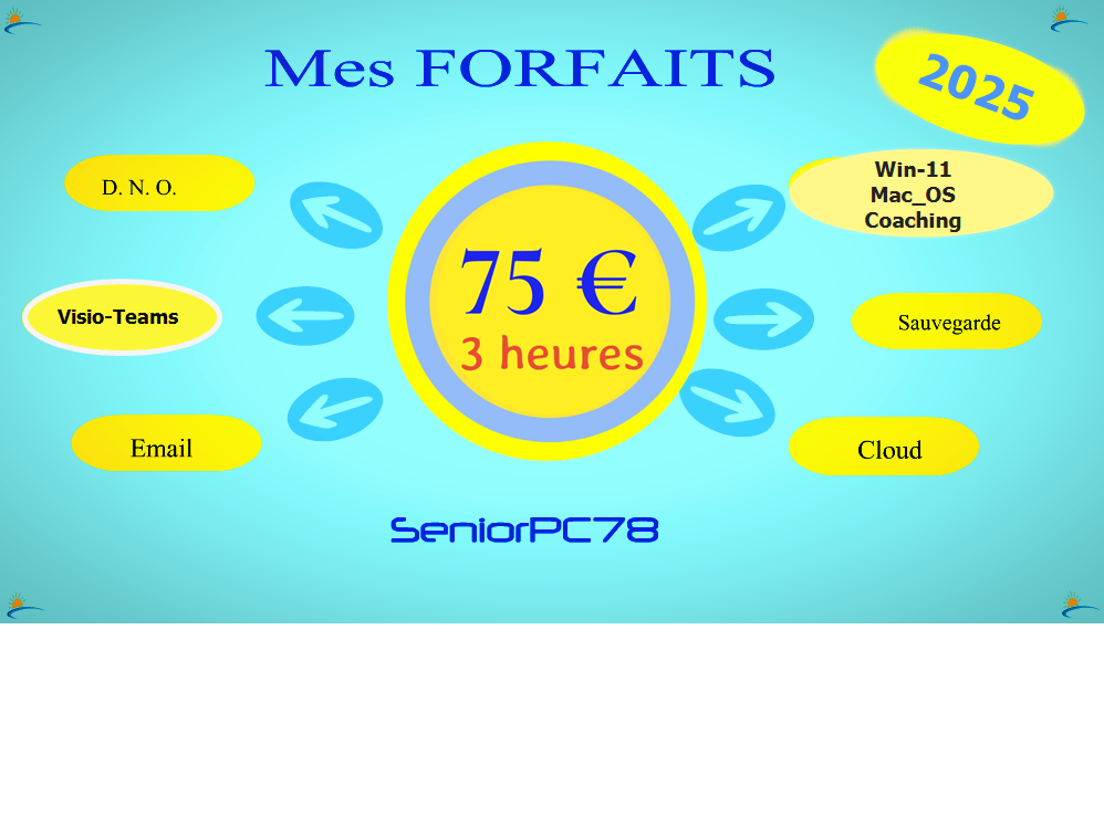Forfaits 2025 Seniorpc78 Tarifs Forfaits 2025